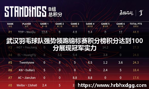 bsports必一登录入口